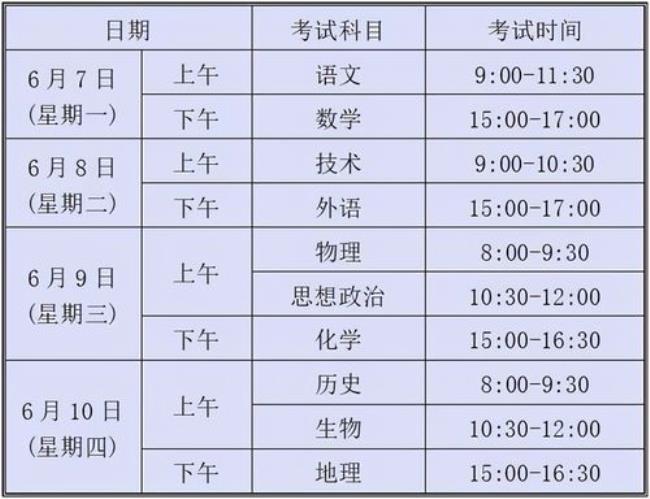 2022湖南省高考科目时间