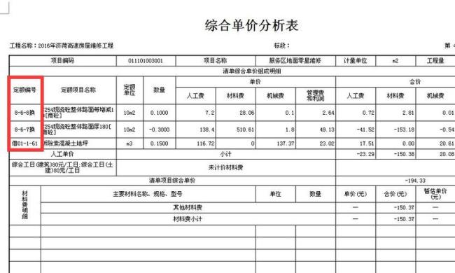 定额单价是什么