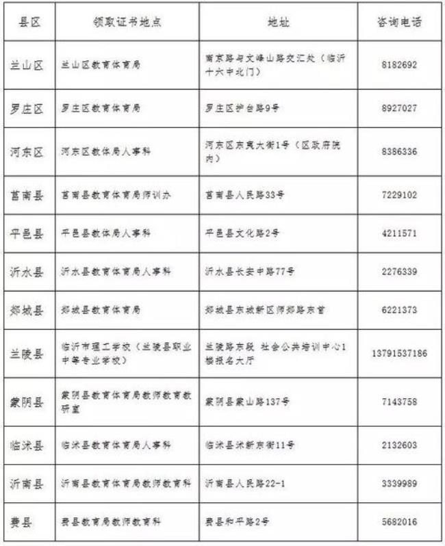 2003年的教师资格证在网上能查到吗