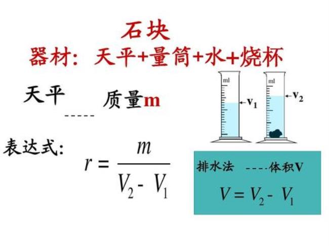 如何测量一杯水的质量