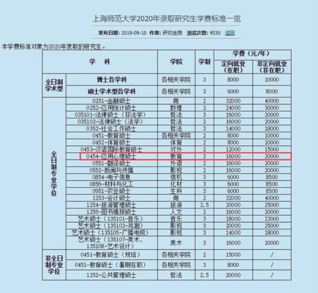 保研学生学费怎么算