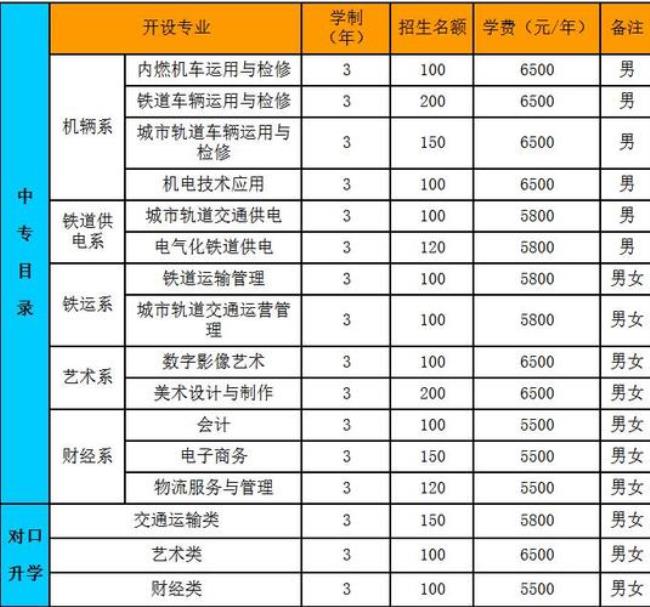 铁路技校学费价格