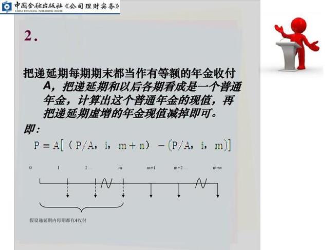 等额年金法是什么意思