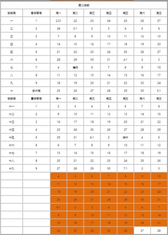 2022武汉工程大学新生报名时间