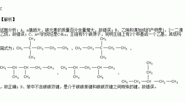 一个加成反应的产物会有几种