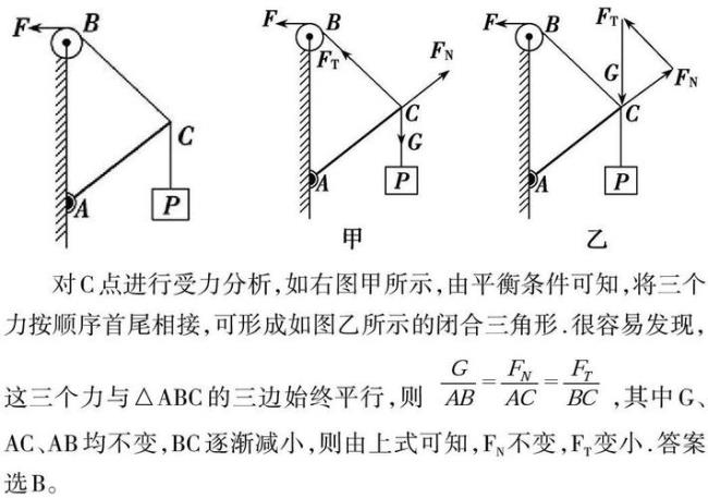 矢量三角形法则解题技巧