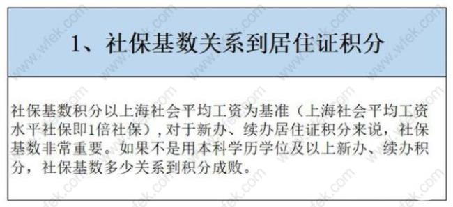 上海居住证生活补贴政策