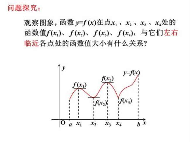 可导函数的极值的三个充分条件