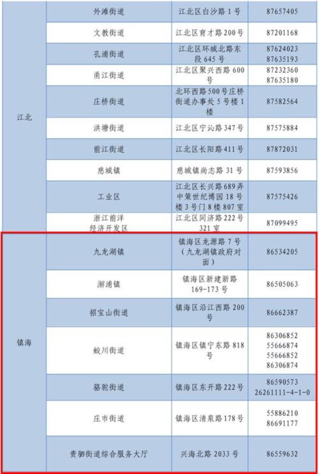 宁波市镇海区社保缴费查询