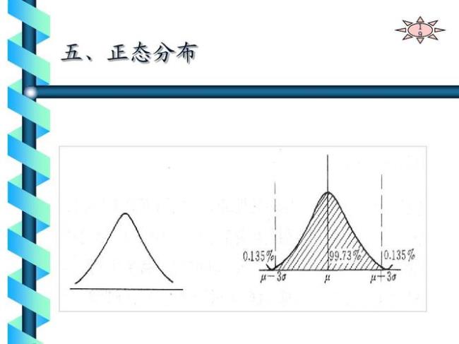 正态分布的一般规律