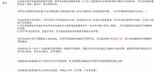 网络干部学院一年要学多少学分