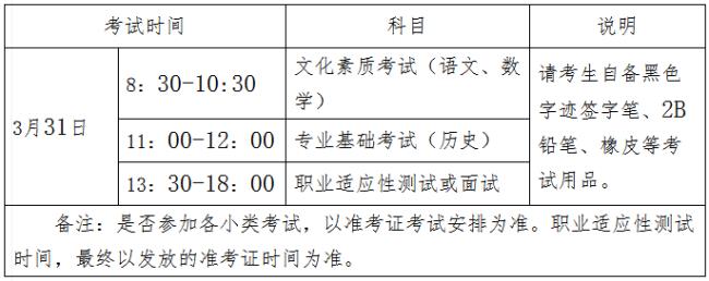 职业技能考试一般考多少分