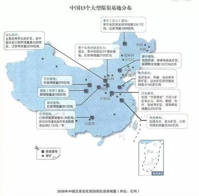 东北三省的化学工业基地