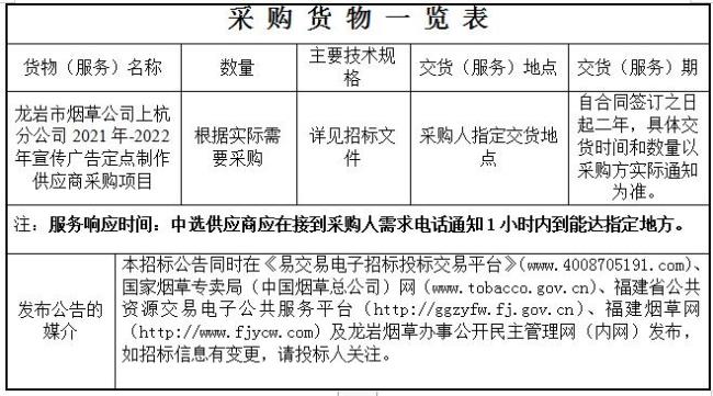 供应商入围后公开招标合法吗