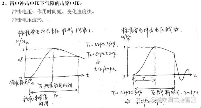 2毫米击穿空气的电压大概是多少