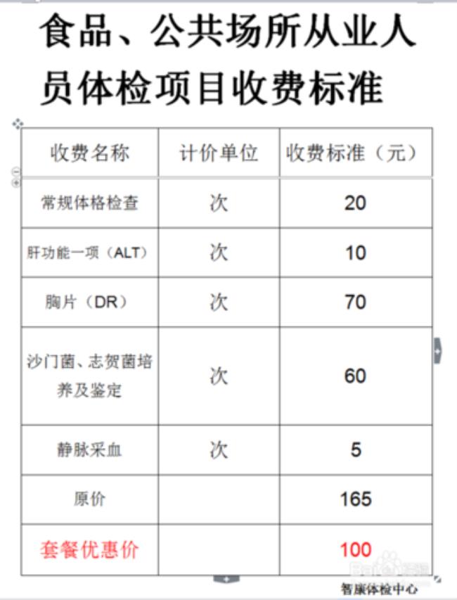 120体检都有哪些项目