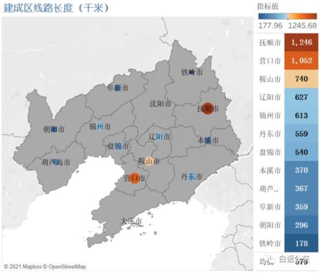 通辽市大还是铁岭市大