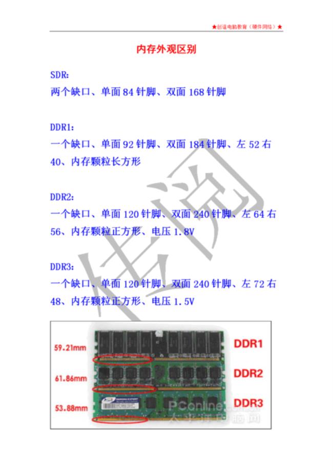 简述计算机内存的分类及区别