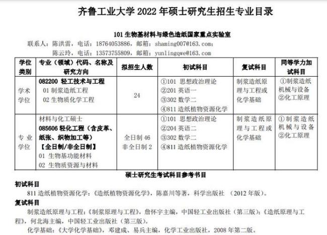 齐鲁工业大学山东省科学院校徽