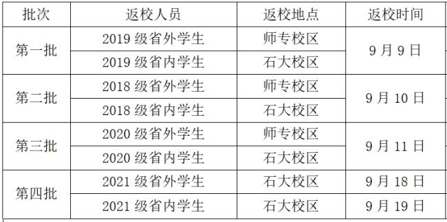 东营石油大学开学时间