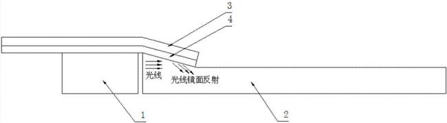 光镜结构是一般结构吗