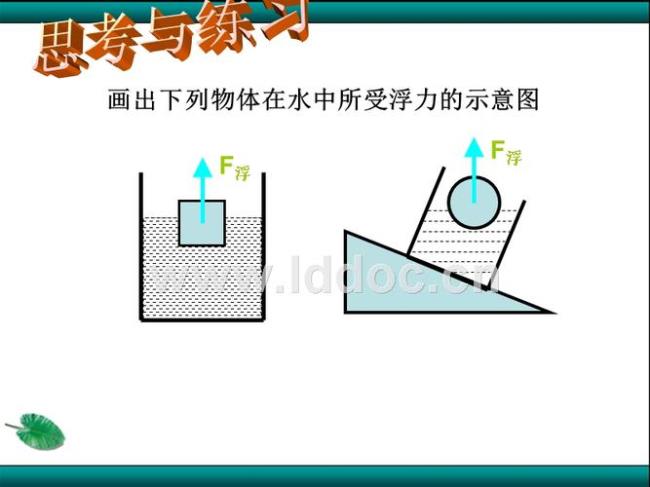 气体浮力产生原因是什么