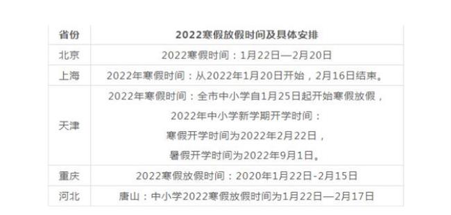 福州中学2022年寒假放假时间