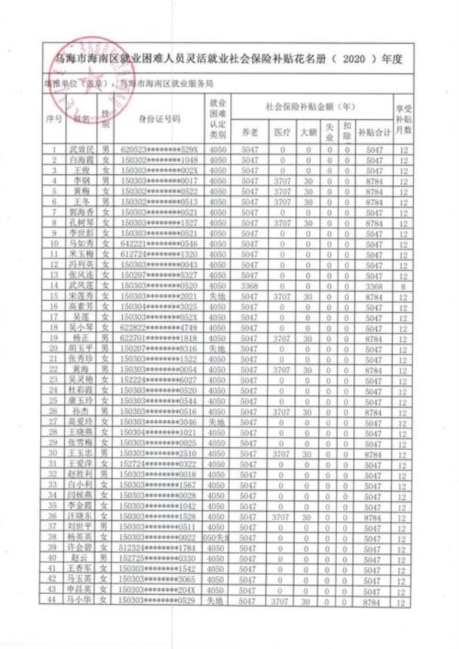 海南每年交3000元社保能领多少