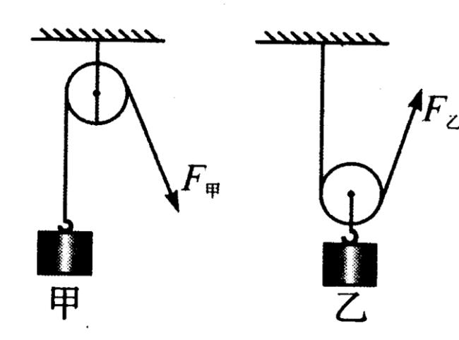 定滑轮与动滑轮的区别
