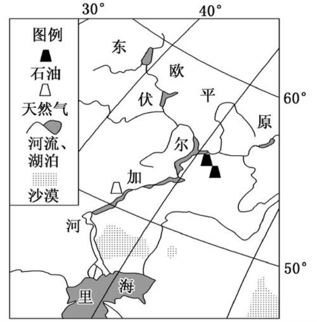 伏尔加河面积宽广的原因