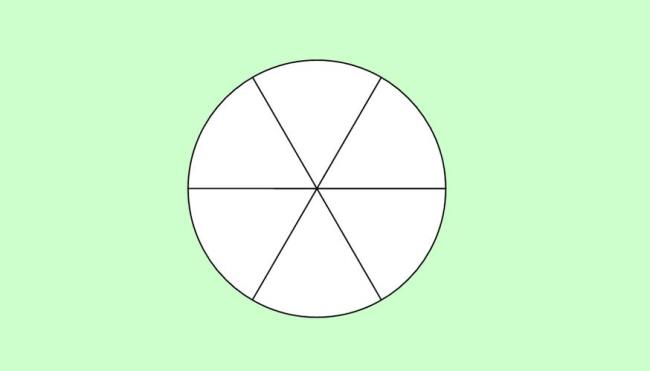 圆的等分直线距离怎么算