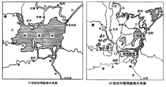 洞庭湖围湖造田历史比较