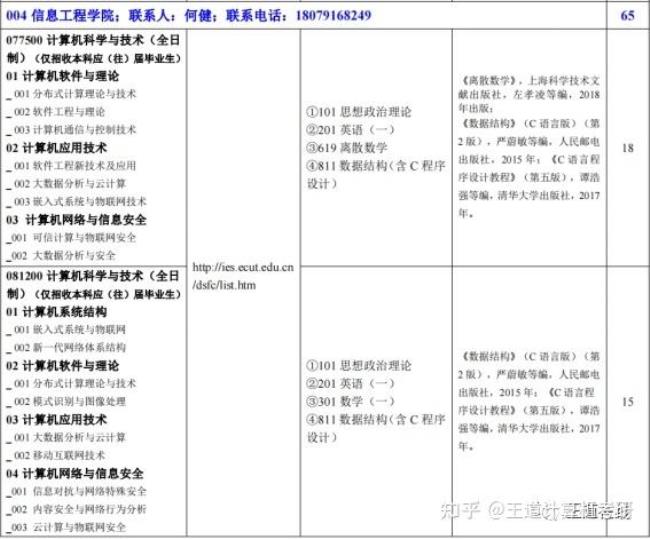 东华理工大学计算机属于几本