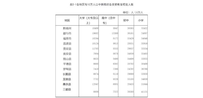 全州县人口有多少