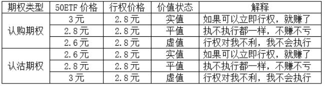 白银内在价值