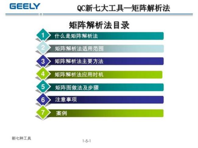 qc原因分析法有哪些