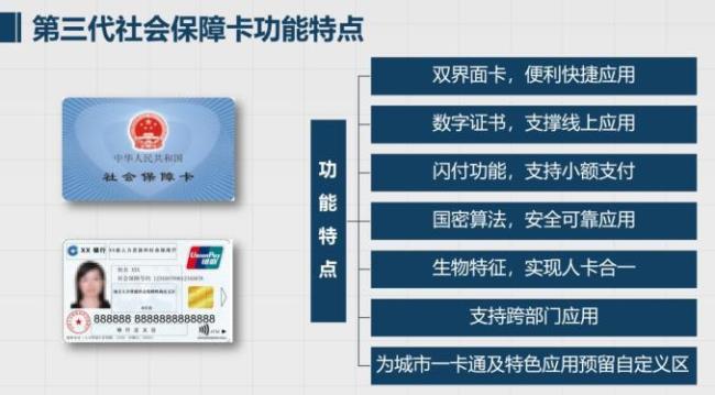 北京社保卡是和哪个银行合作的