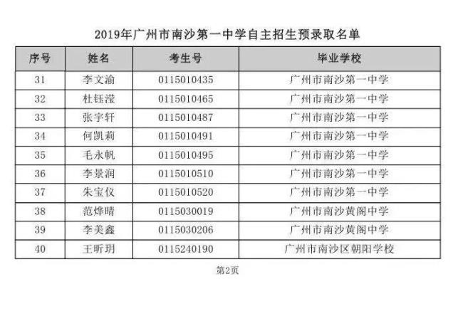 广州市私立高中名单
