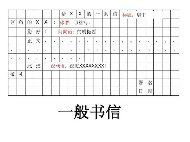 什么样的应用文