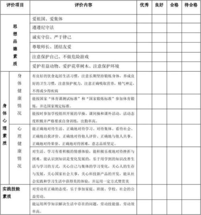 学生综合鉴定表综合评价