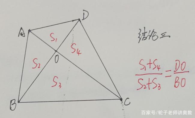 筝形的性质