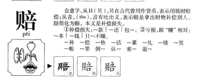 局字分解的含义