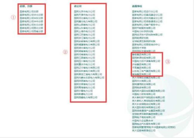 成都在哪些网站找工作