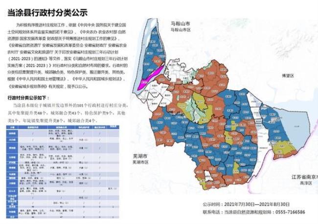 自然村和行政区别