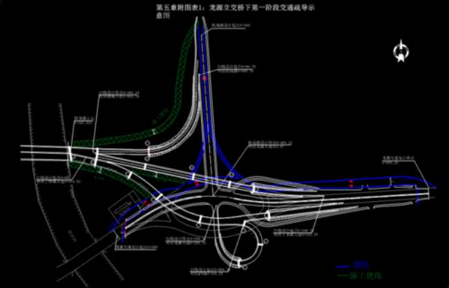 交通导行区域划分口诀