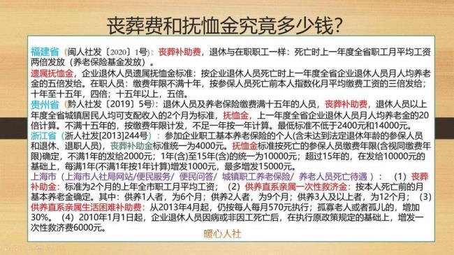 2022年退休教师抚恤金最新规定