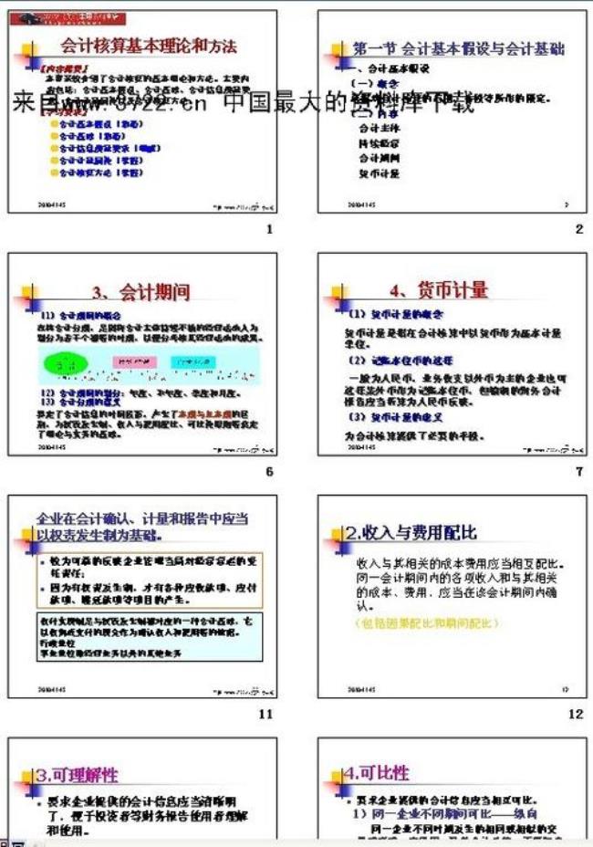 会计核算基本知识和应用