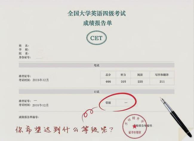 大学毕业后还能考英语六级吗