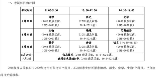 山东高中会考有几次机会