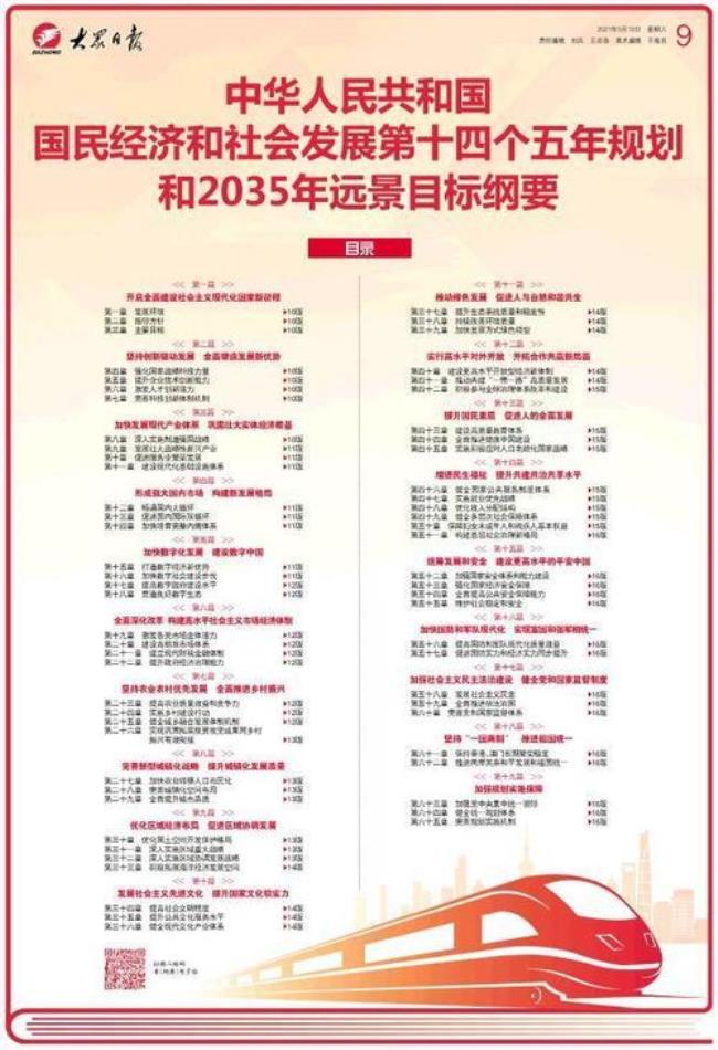 14五规划是什么意思